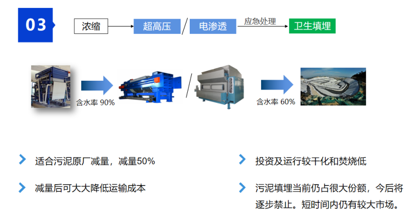 2、核心技术及工艺情况介绍35.png